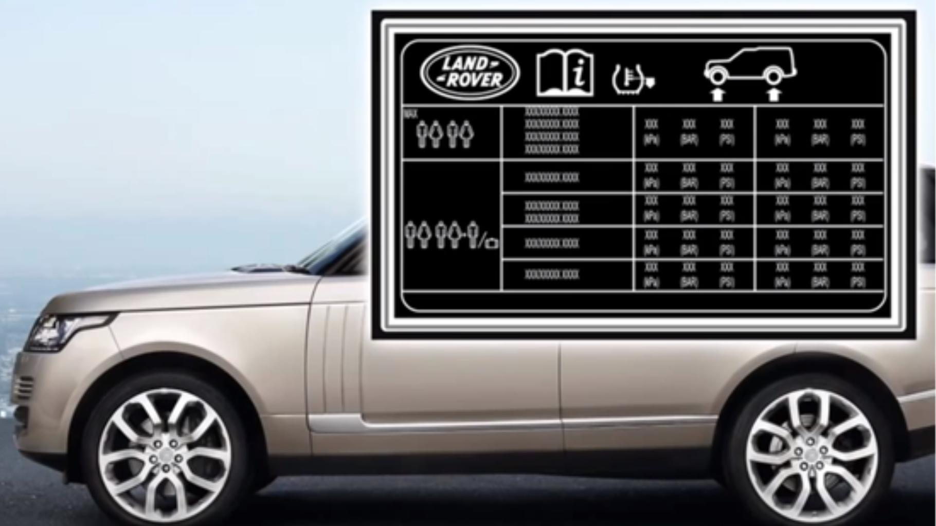 Range Rover Tyre Pressure Monitoring System